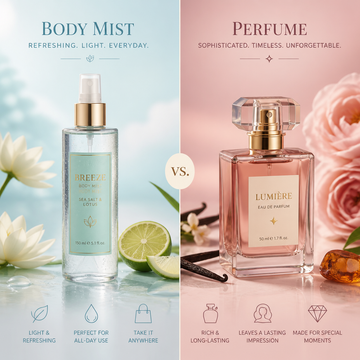 Body Mist vs Perfume: BBW, Pucelle, Lonkoom and Everyday Fragrance Options Explained